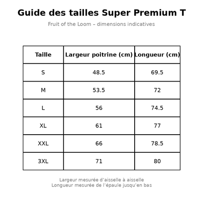 Force pure. Alpes Saint-Bernard. Herenmodel